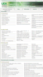Mobile Screenshot of cursos2.uea.edu.br